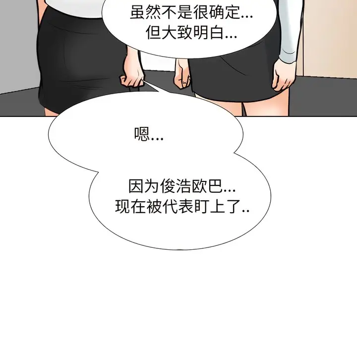 漫画《同事换换爱》第145话第58张图