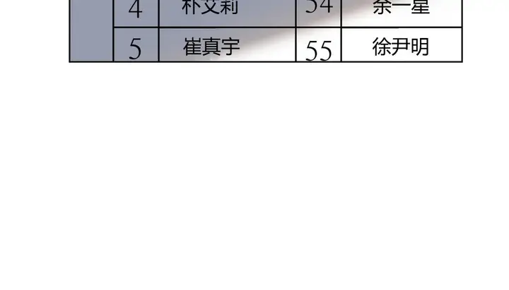 漫画《幸运的男人》第30话第167张图