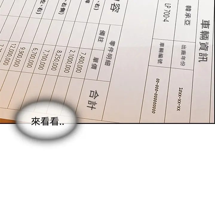 漫画《长腿姐姐》第1话第52张图