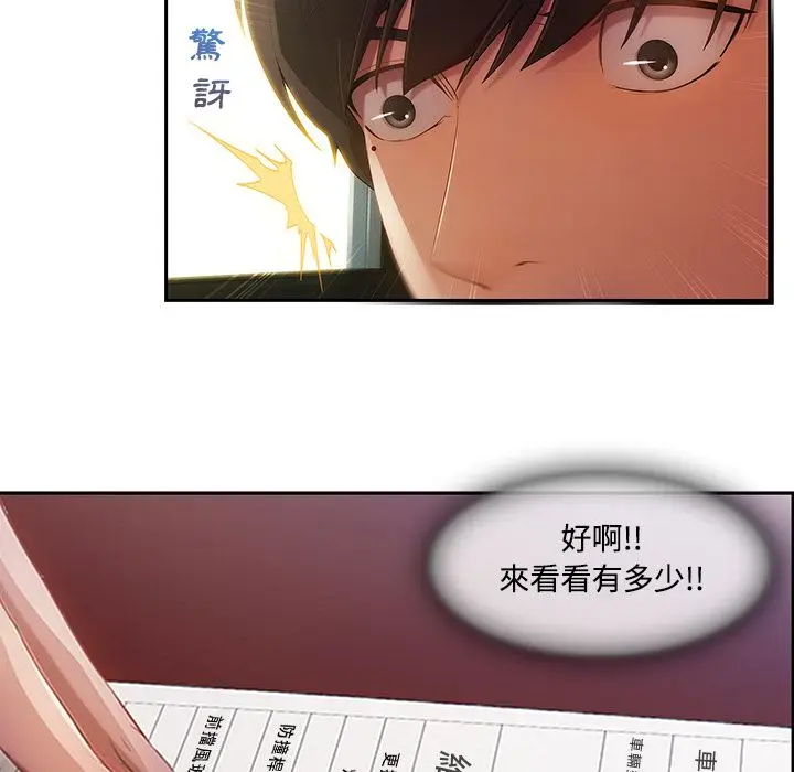 漫画《长腿姐姐》第4话第21张图