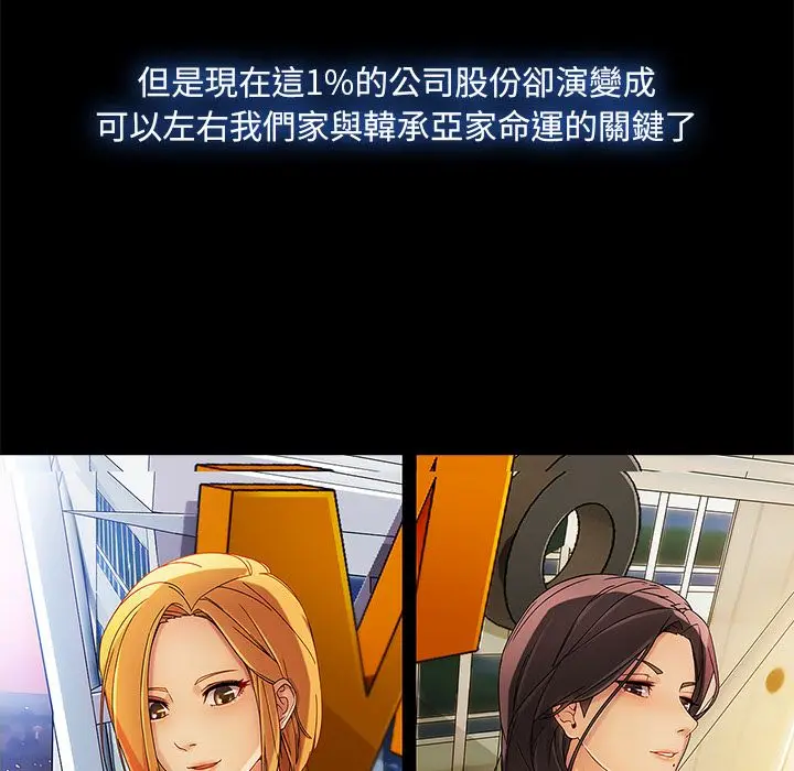 漫画《长腿姐姐》第22话第21张图