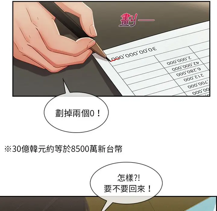 漫画《长腿姐姐》第39话第43张图