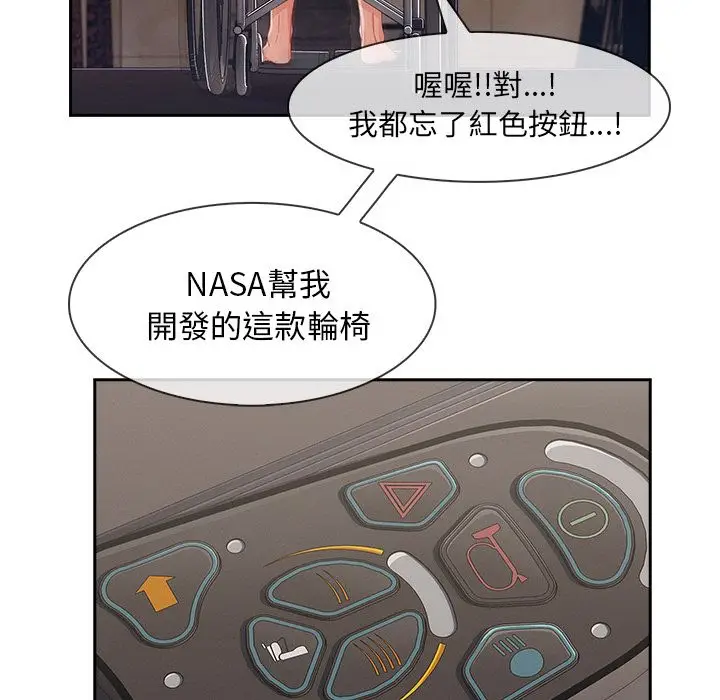 漫画《长腿姐姐》第40话第21张图