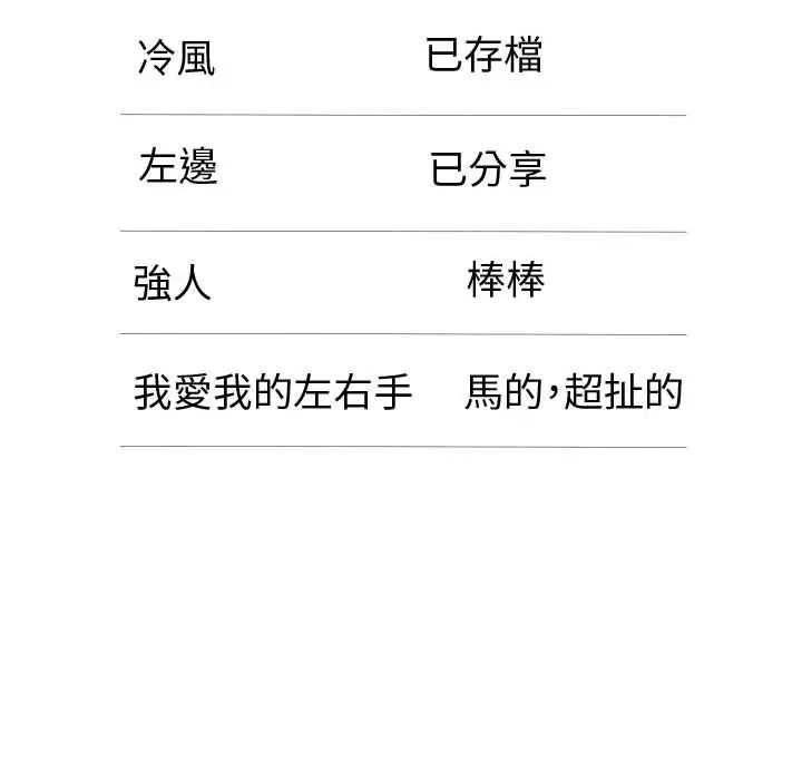 漫画《只为满足你/共享计划/狩猎之路：代理爱情》第50话第52张图