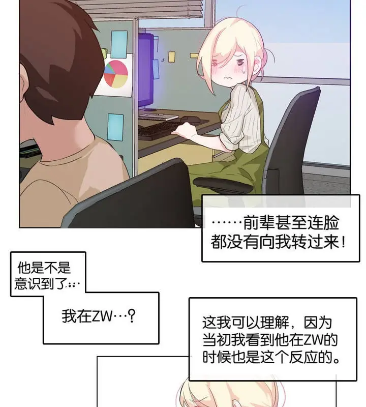 漫画《一个变态的日常生活》第8话第21张图