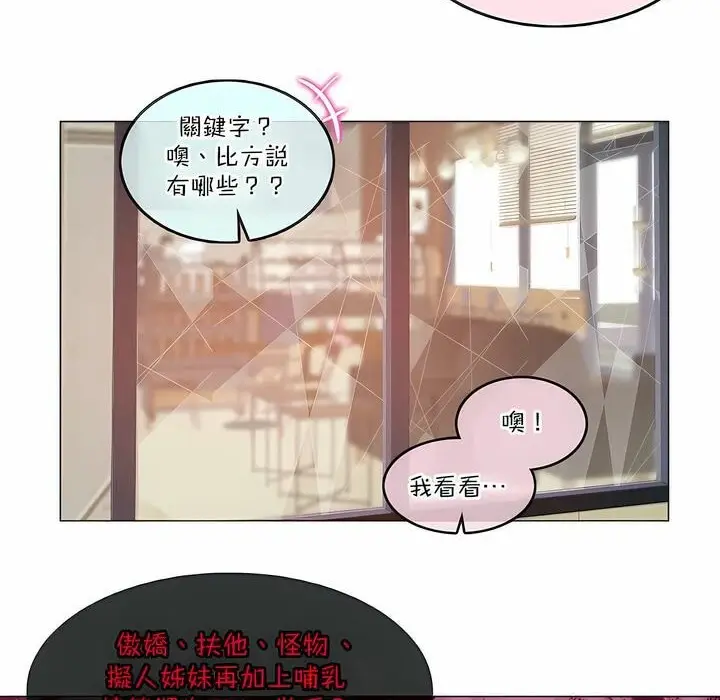漫画《一个变态的日常生活》第122话第19张图