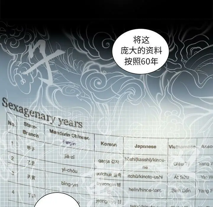 漫画《韩道修》第18话第51张图