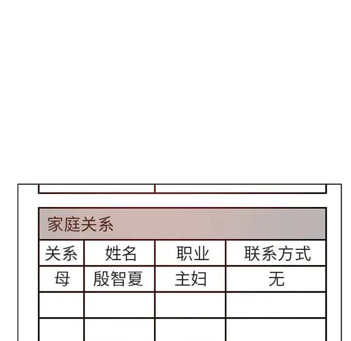 漫画《秘密合约》第21章第118张图