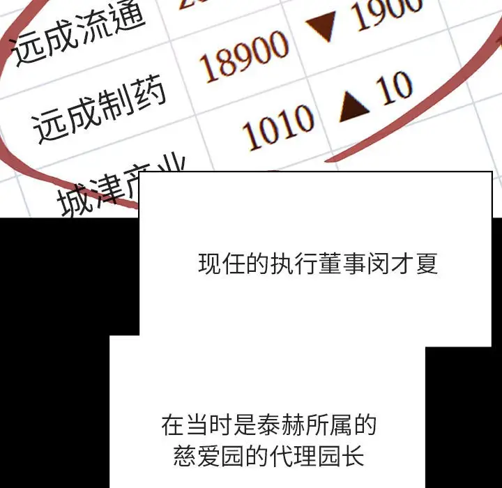 漫画《秘密合约》第56章第23张图