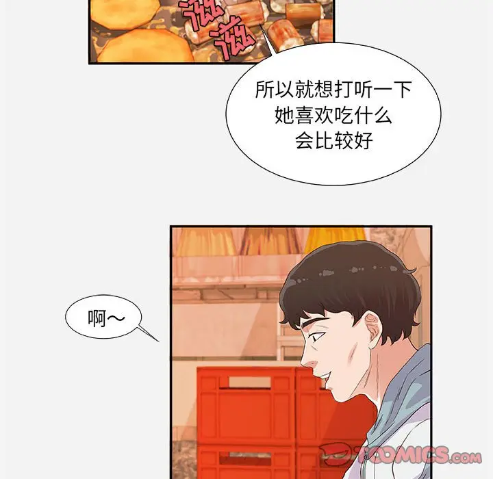 漫画《友达以上》第8章第18张图
