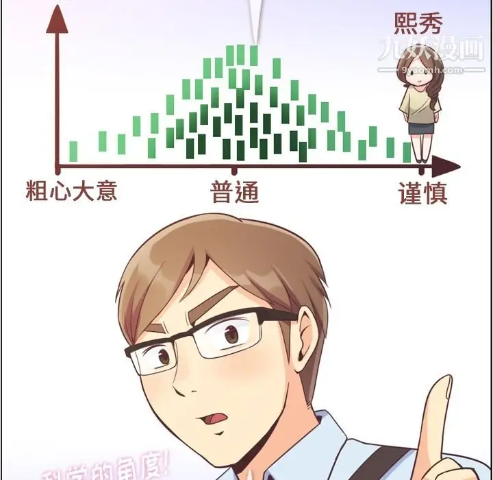 漫画《郑主任为何这样》第63话第20张图