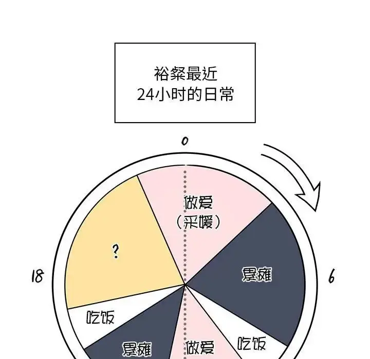 漫画《疫情下的家教生活》第120话第140张图