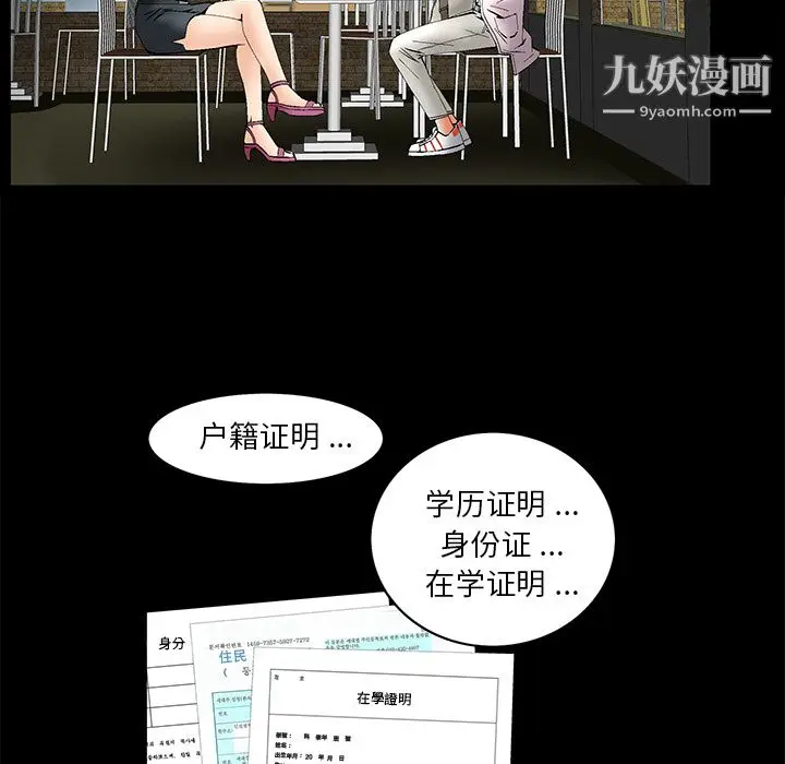 漫画《Masochist-潜藏的欲望》第1话第70张图