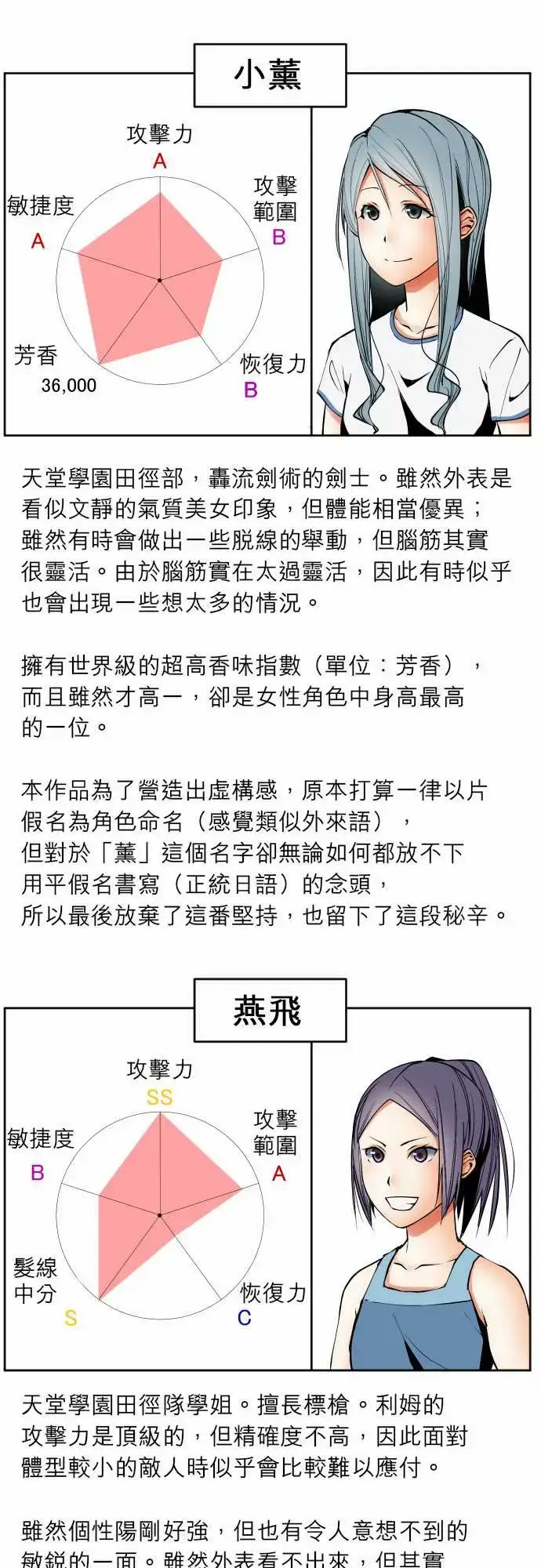 漫画《可爱兵器》No.1～74某摩第2张图