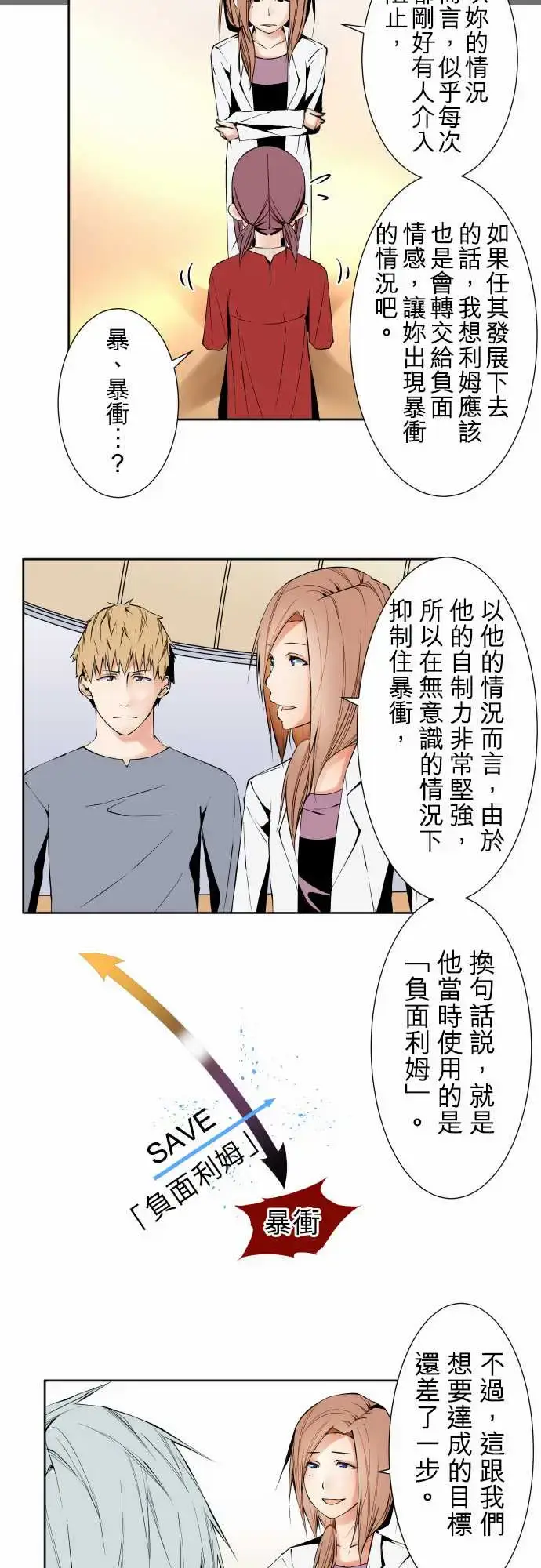 漫画《可爱兵器》No.101负第15张图