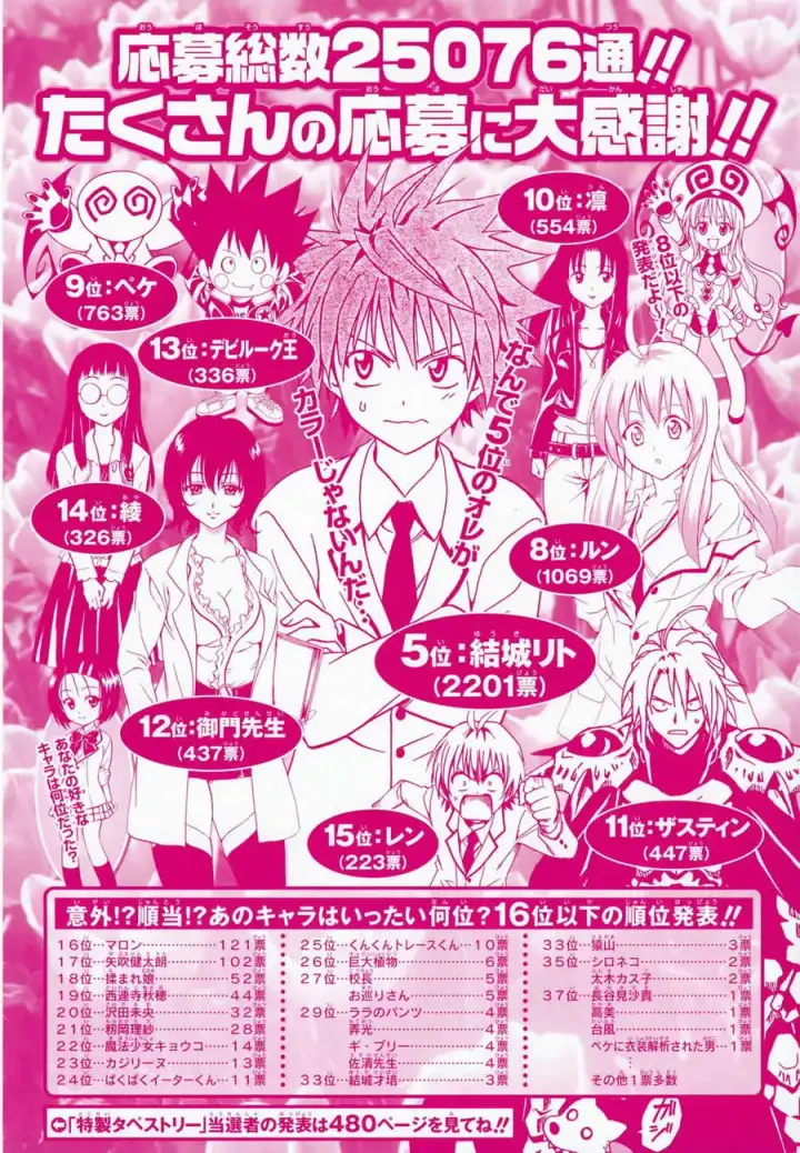 漫画《出包王女》tolove057第2张图