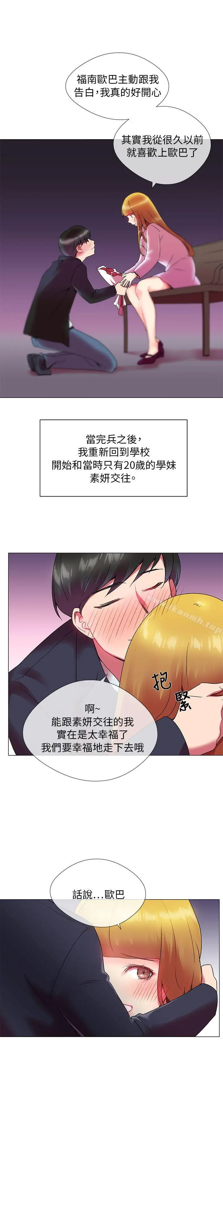 漫画《我的秘密炮友》第1话第2张图