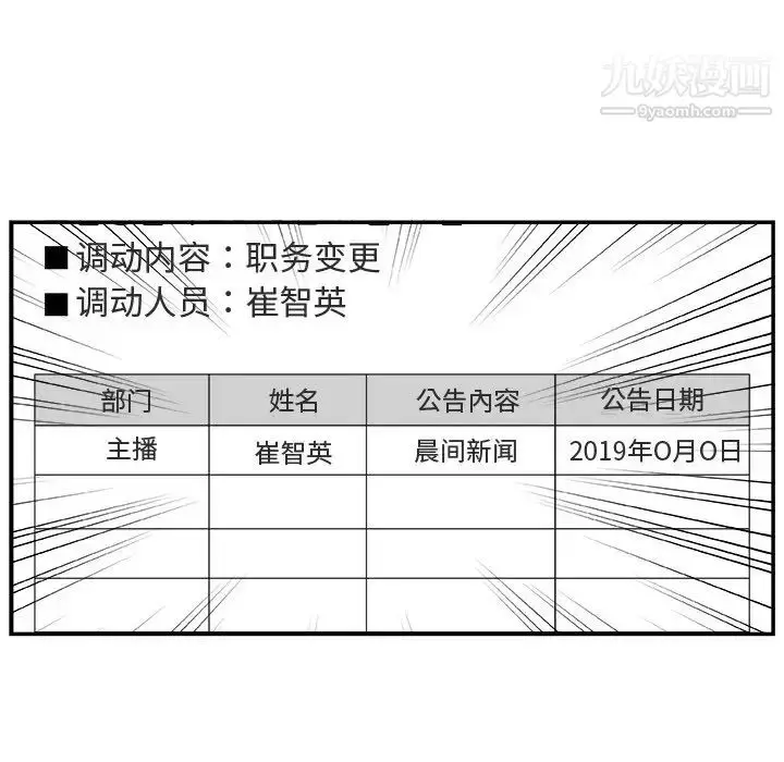 漫画《主播小姐》第17话第12张图