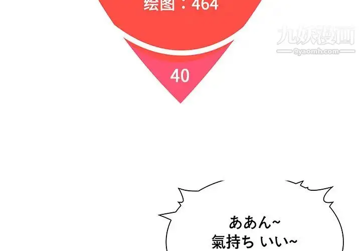 漫画《被女神环绕的男人》第40话第2张图