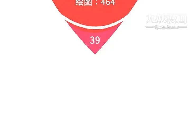 漫画《被女神环绕的男人》第39话第2张图