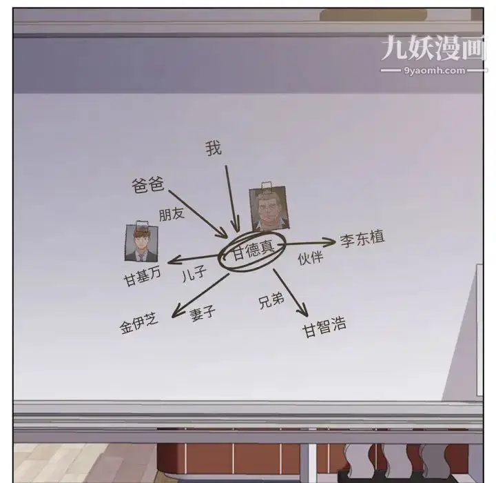 漫画《爸爸的朋友》第9话第5张图