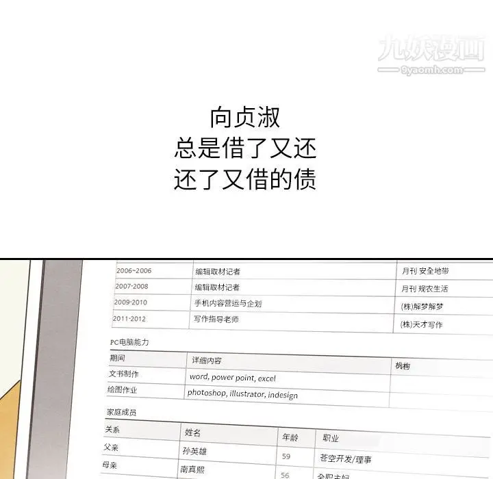 漫画《泰珠小姐的完美婚姻生活》第22话第135张图