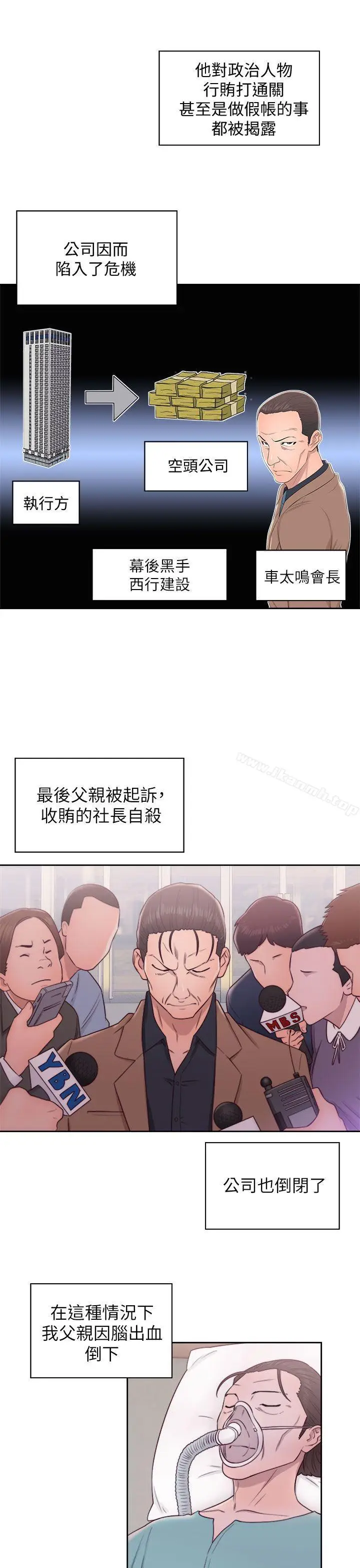 漫画《青春:逆龄小鲜肉》第21话第11张图