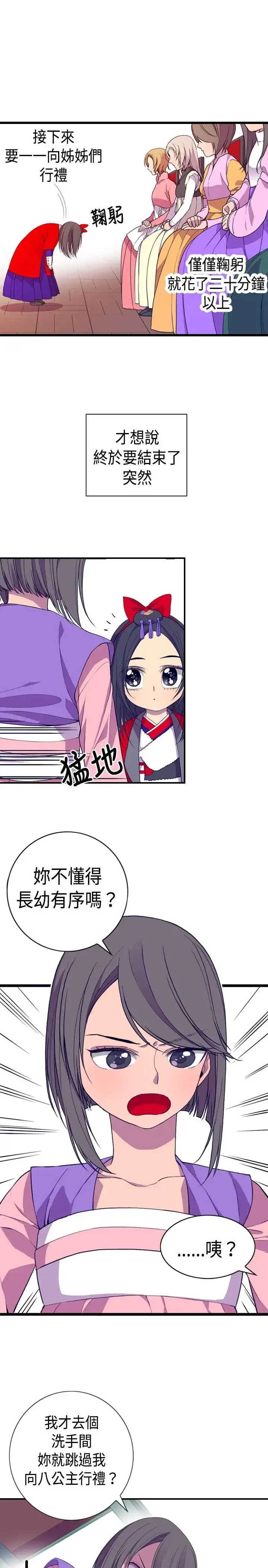 漫画《听说我爸是国王》第8话第9张图