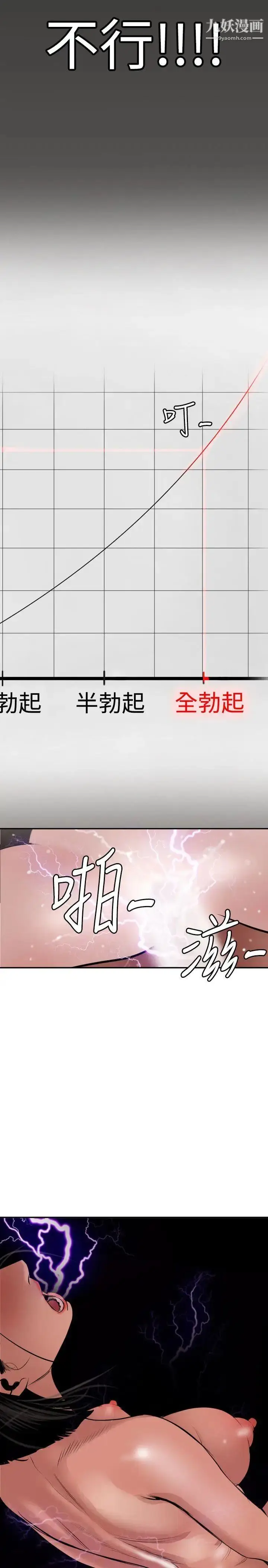 漫画《SuperDick》第64话第19张图