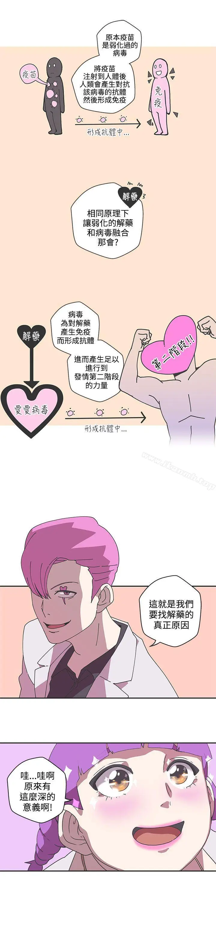 漫画《LOVE爱的导航G》第45话第14张图