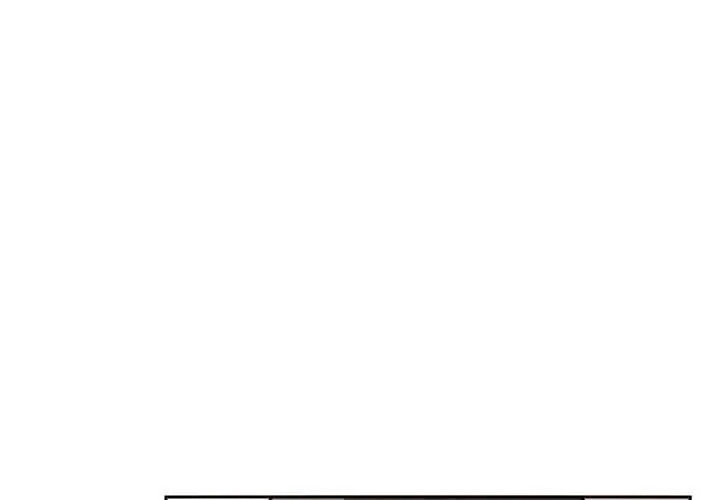 漫画《欢迎进入梦幻直播间》第28话第4张图