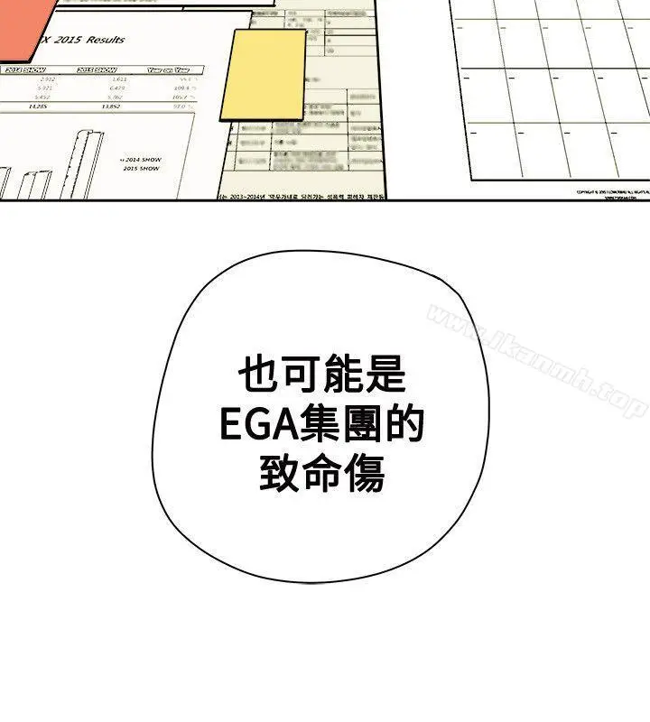 漫画《Honeytrap甜蜜陷阱》第74话第34张图