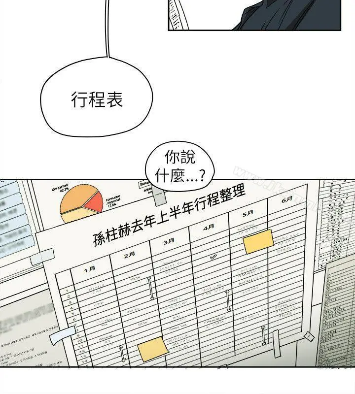 漫画《Honeytrap甜蜜陷阱》第75话第4张图