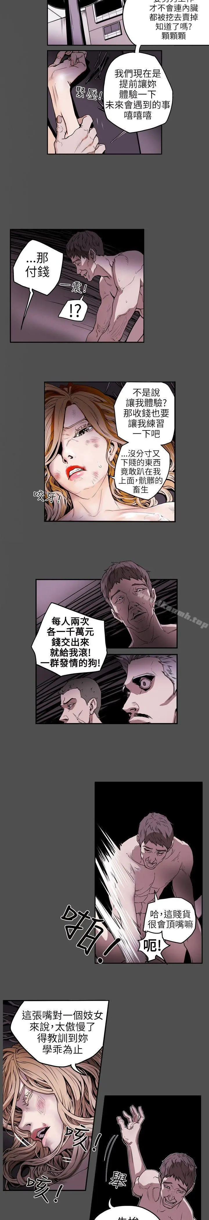 漫画《Honeytrap甜蜜陷阱》第6话第6张图