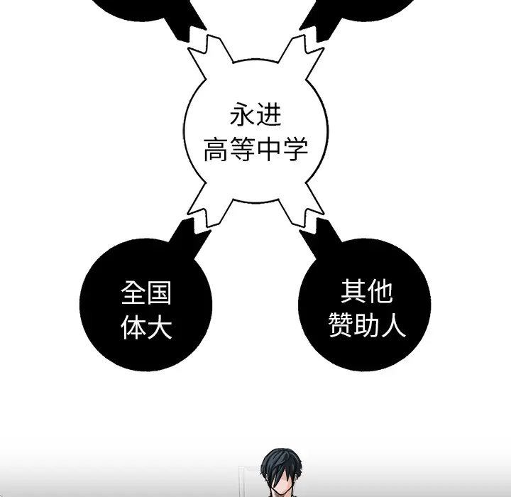 漫画《极道高校生》第9章第28张图