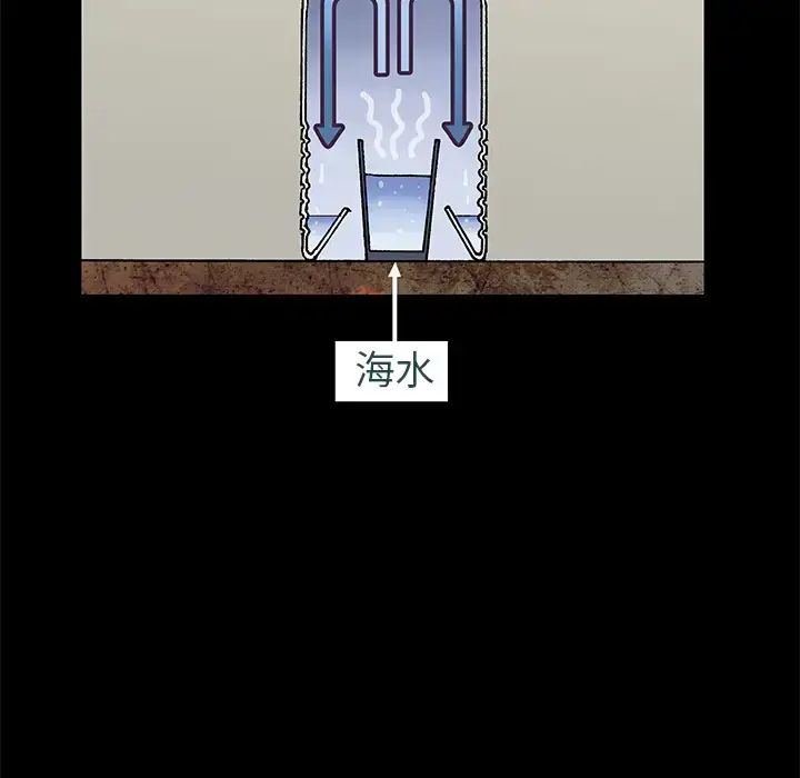 漫画《深海兽》第6话第109张图
