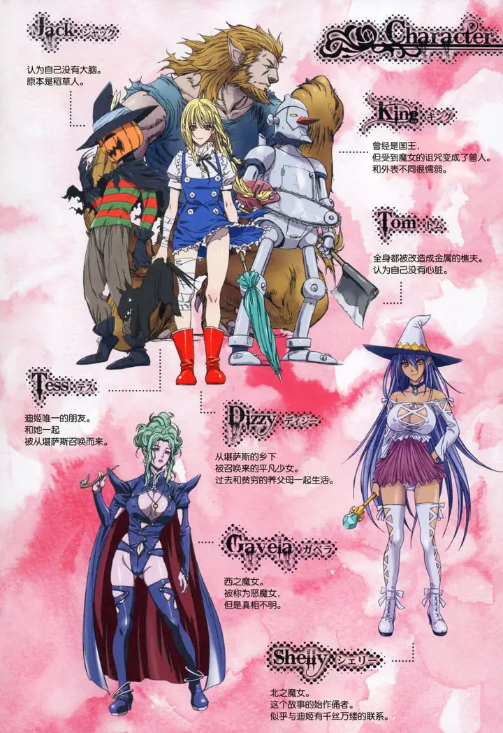 漫画《[长篇A漫]魔女们的领域 Other Zone》第一话第3张图