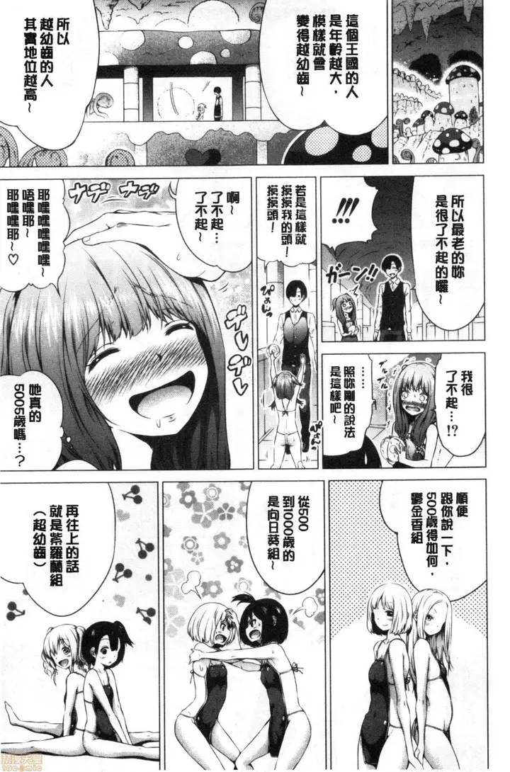 漫画《异世界ハーレムパラダイス♡》[赤月みゅうと]异第302张图