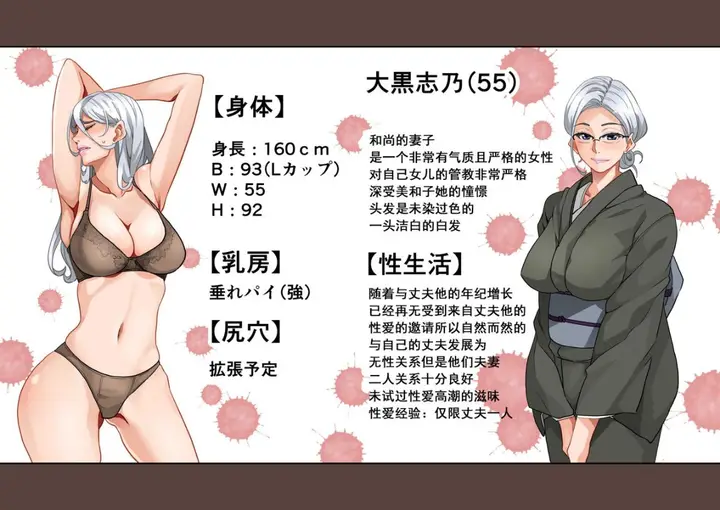 漫画《全员失格！》第一话第6张图