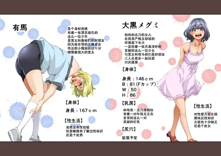 漫画《全员失格！》第一话第7张图