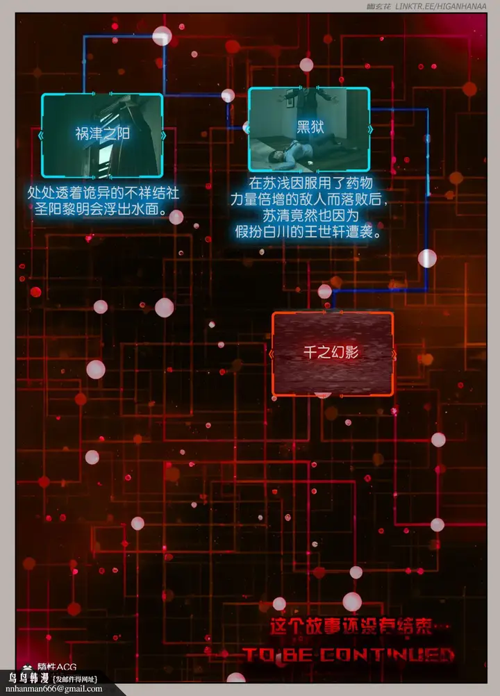 漫画《[3D]迷夜少女》第6话第126张图