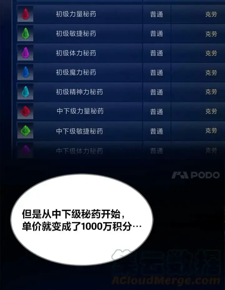 漫画《1等级玩家》36.吞金兽第37张图