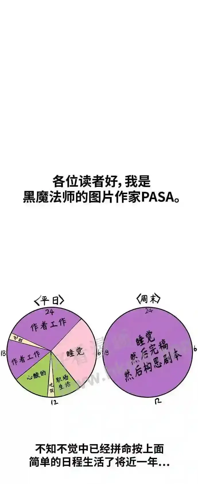 漫画《66666年后复活的黑魔法师》免费 第1季后记第2张图