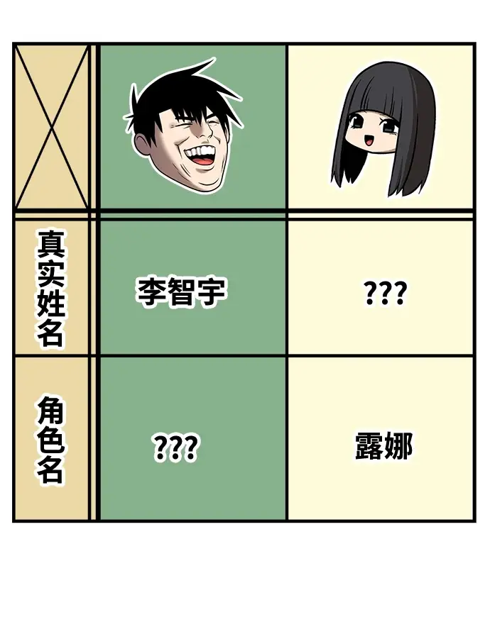 漫画《99强化木棍》[第50话] 女装大佬（4）第401张图