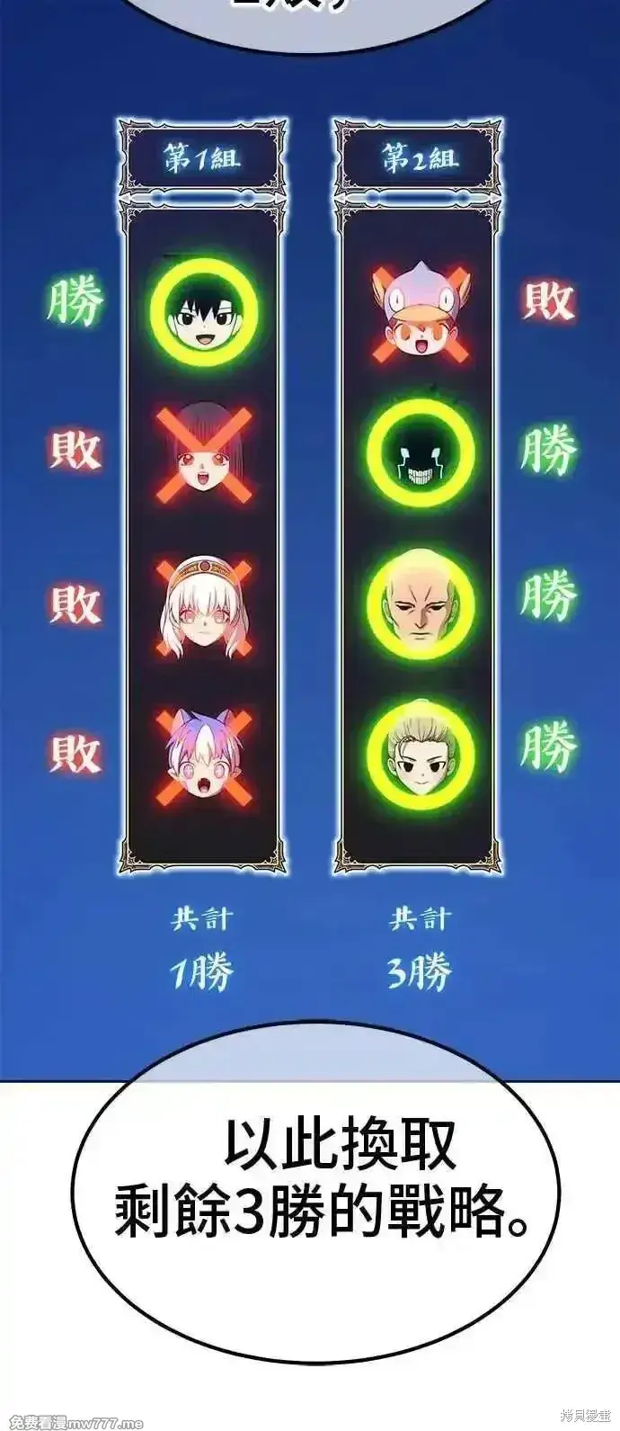 漫画《99强化木棍》第二季 第21话第312张图