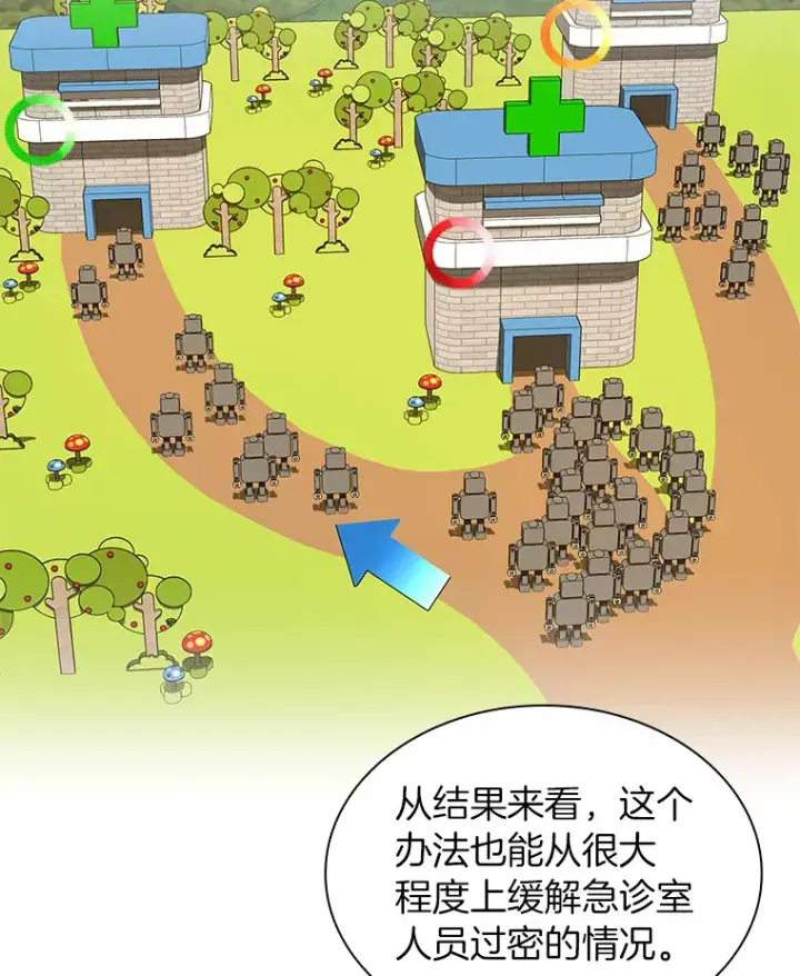 漫画《AI神医的诞生》83.大获全胜第47张图