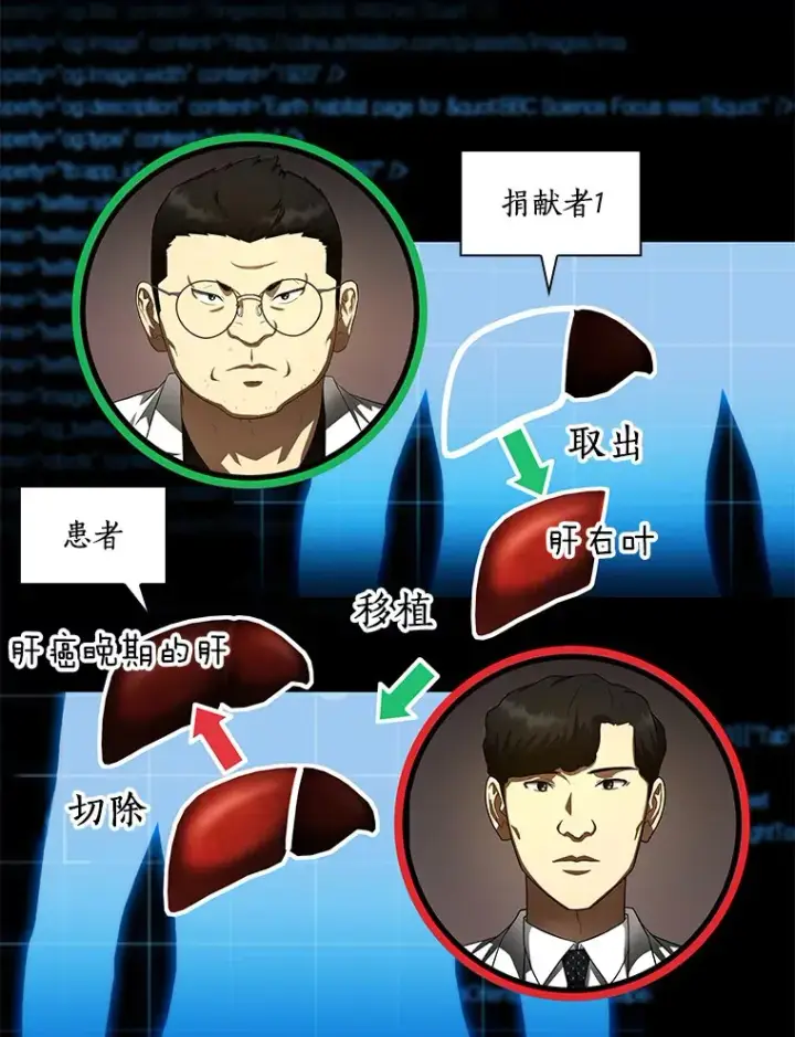 漫画《AI神医的诞生》90.教授的决定第22张图