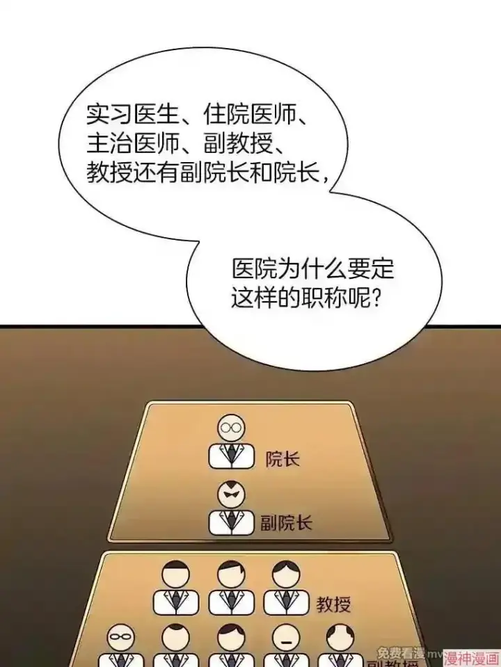 漫画《AI神医的诞生》第26话第69张图