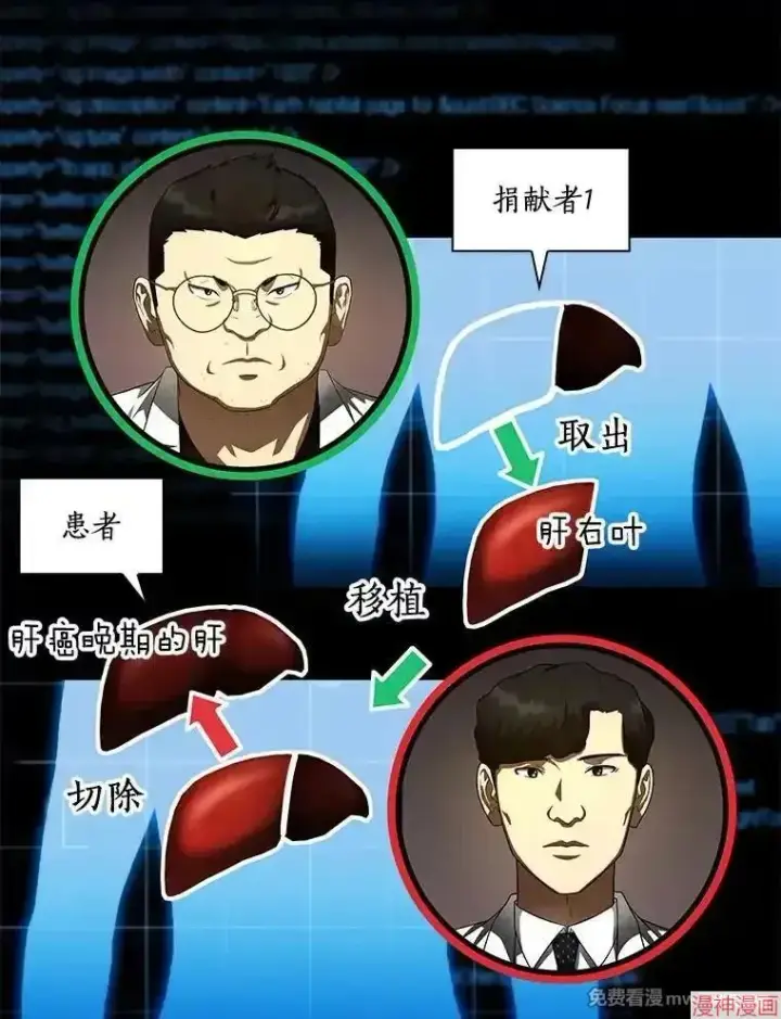 漫画《AI神医的诞生》第90话第22张图