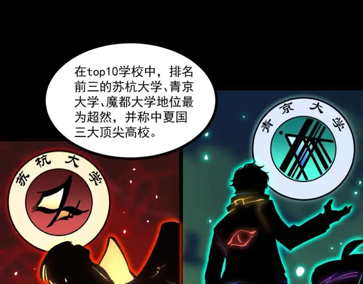 漫画《SSS级超越常理的圣骑士》第3话 冲击名校第115张图